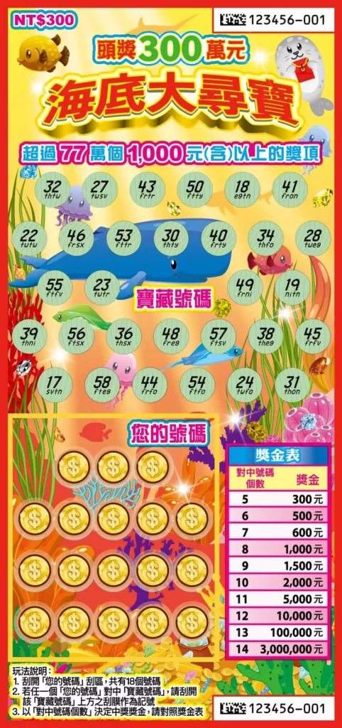 海底大尋寶刮刮樂實體票面，海洋主題畫面包含鯨魚、魚群與章魚，下方為對獎號碼區，標示頭獎300萬元與多層對獎玩法
